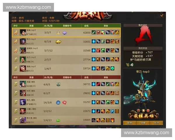 从边路制胜谈DOTA2战术核心演变与团队协作的深层逻辑