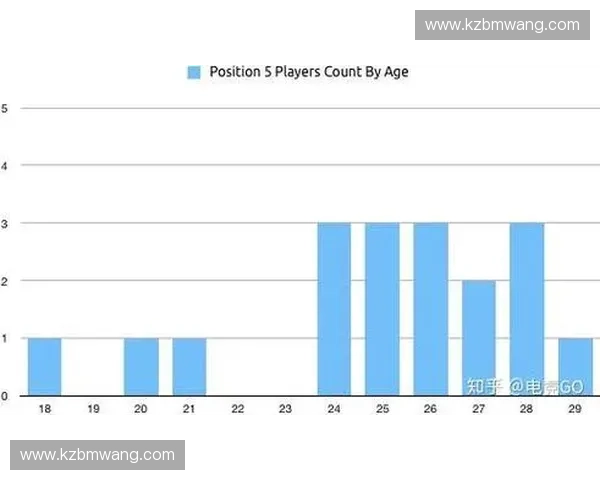 以大Q为核心解析DOTA2中团队作战节奏与技能释放策略